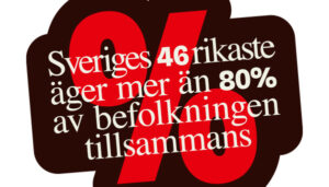 Bild: Sveriges 46 rikaste äger mer än 80% av befolkningen tillsammans